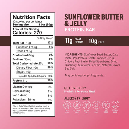 Sunflower Butter and Jelly