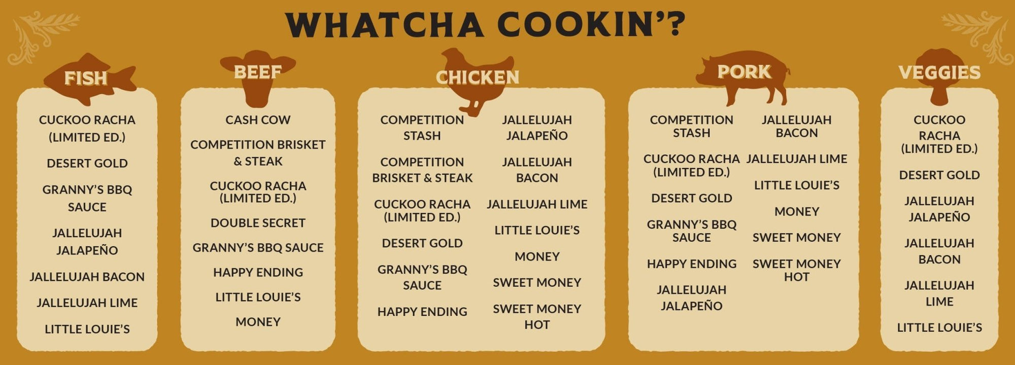 Big Poppa's Cash Cow Seasoning - 13oz