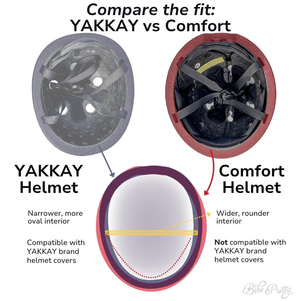 Straw Hat Bike Helmet - Comfort