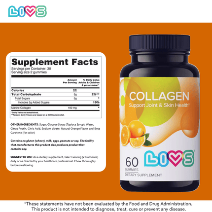 Collagen Gummies