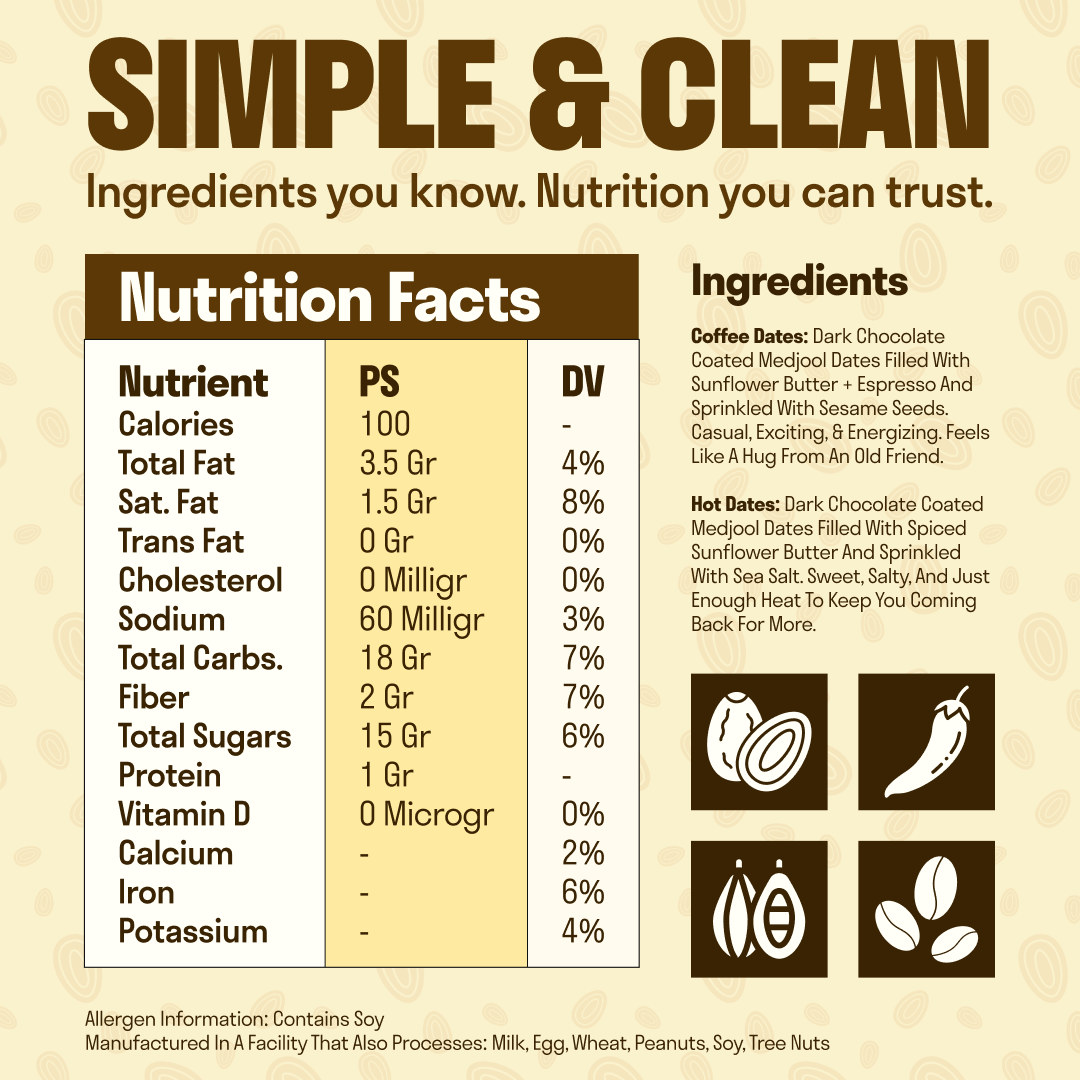 Coffee Dates - Eight Pack