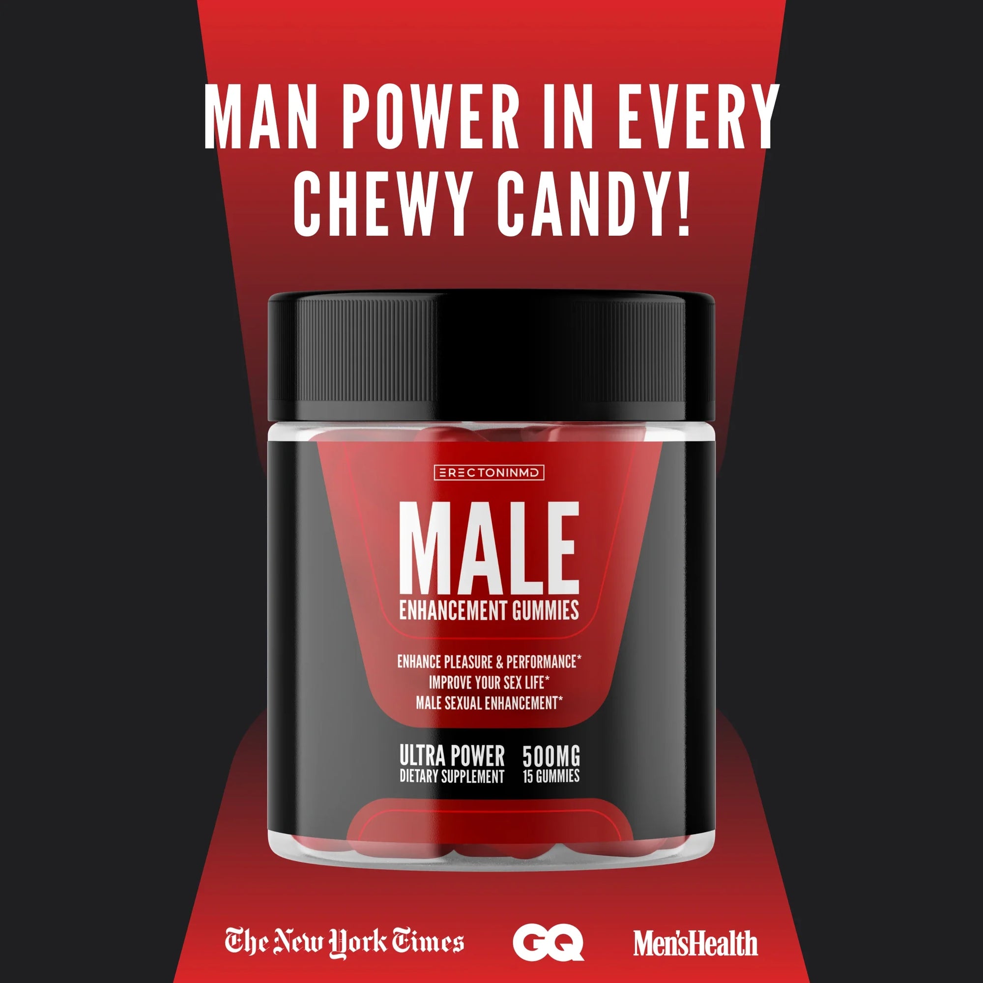 ERECTONINMD Male Enhancement Gummies