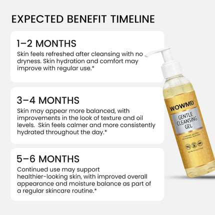 Gentle Cleansing Gel