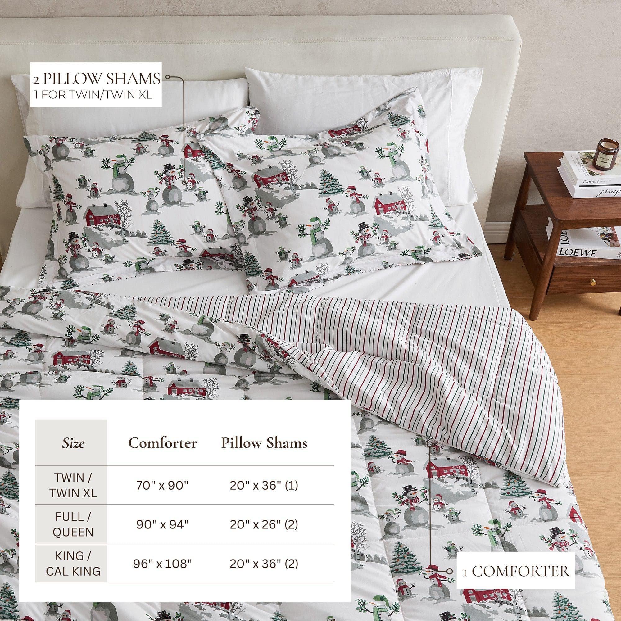 Reversible Christmas Comforter and Sham Set - Holiday / Lodge Odette Collection