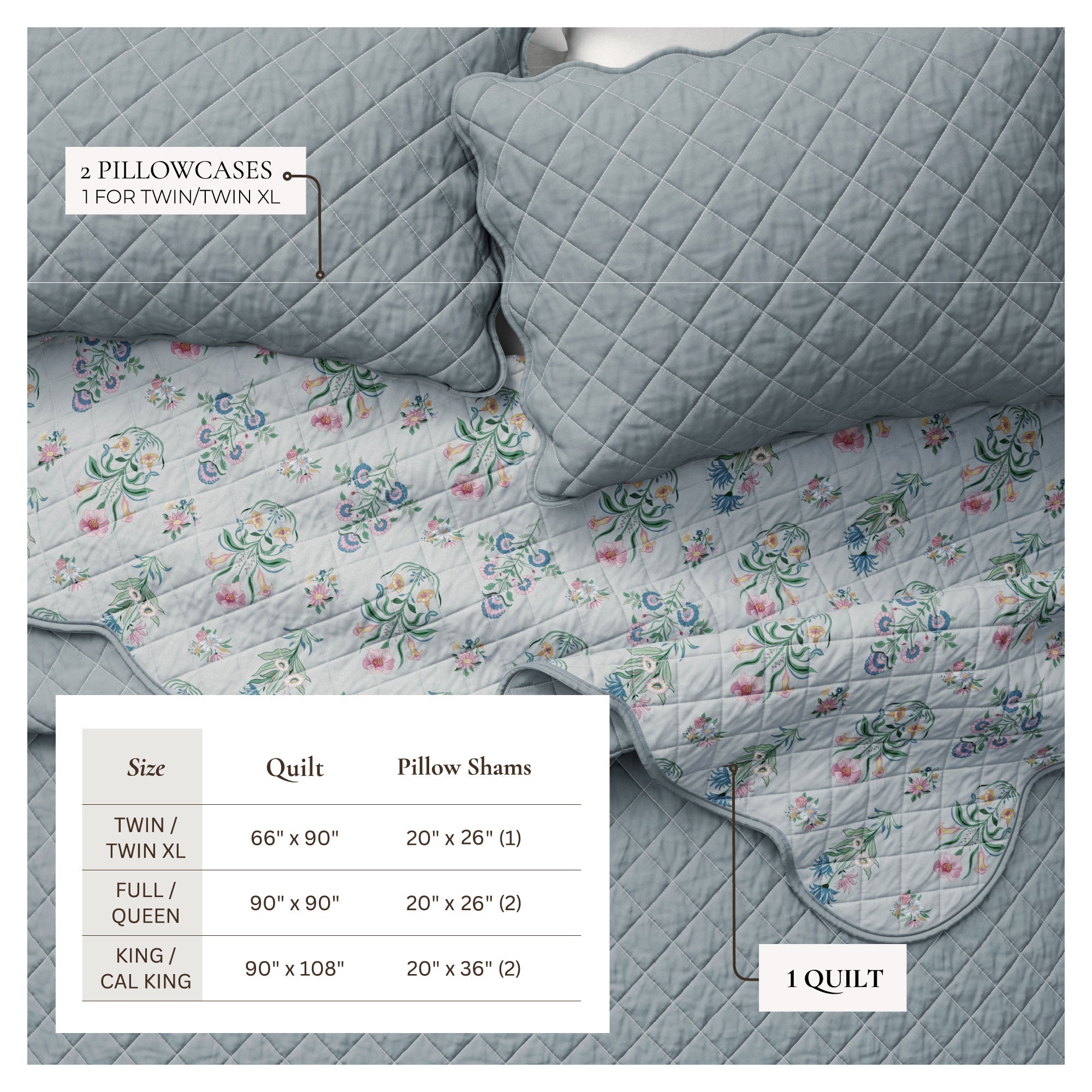 Floral Print & Scallopeded Edge Cotton Quilt Set - Katrin Collection