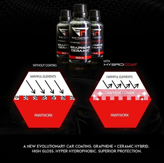HybridCoat Graphene + Ceramic 10H Ultra Glossy Protective Coating