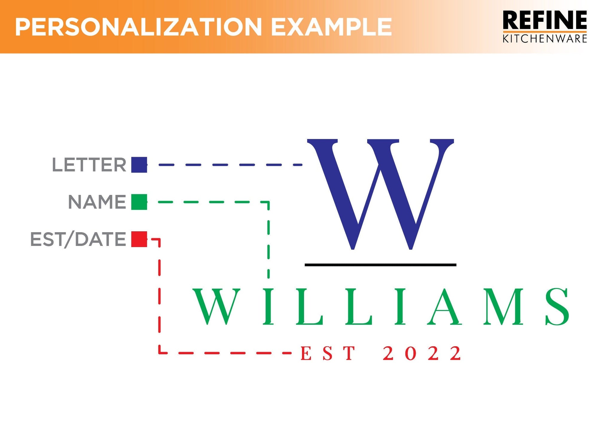 Personalized Cutting Board, Custom Engraved Charcuterie Board, Father’s Day Gift, Wedding Gift, Made in The USA