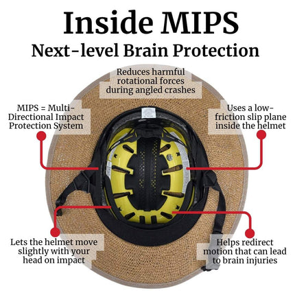 MIPS Helmet + Classic Straw Hat Bike Helmet Cover