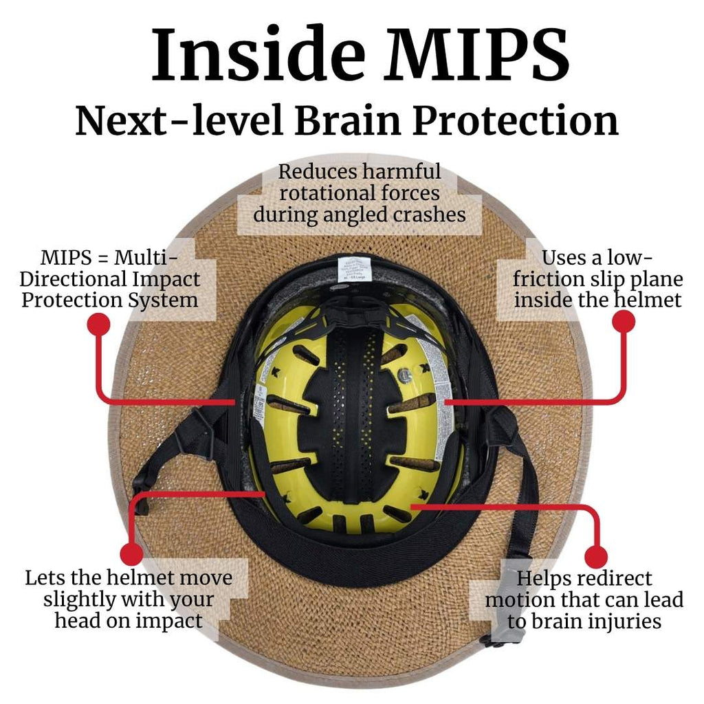 MIPS Helmet + Classic Straw Hat Bike Helmet Cover