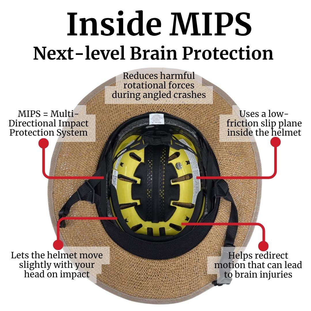 MIPS Helmet + Classic Straw Hat Bike Helmet Cover