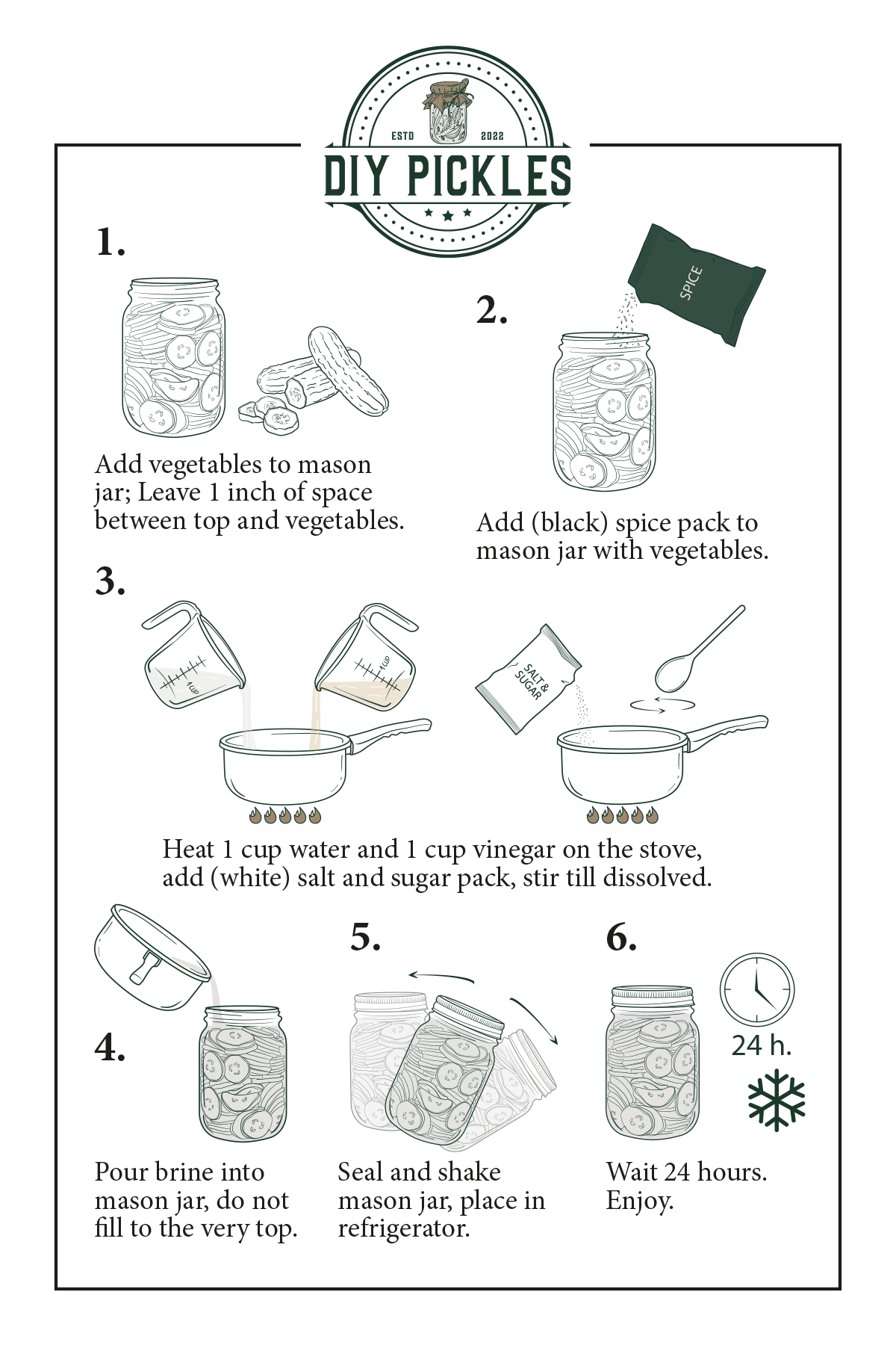 DIY Pickles Dill aka "Wimpy Original" Spice Pack