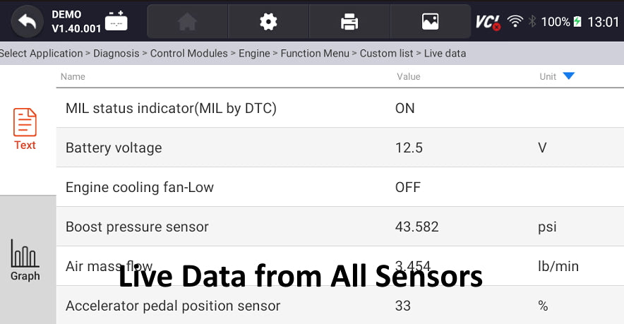 YOUCANIC UCAN-II-C Pro OBD2 Scanner – Full-System Diagnostics, Bi-Directional Control, Coding, Special Functions & Free Lifetime Updates