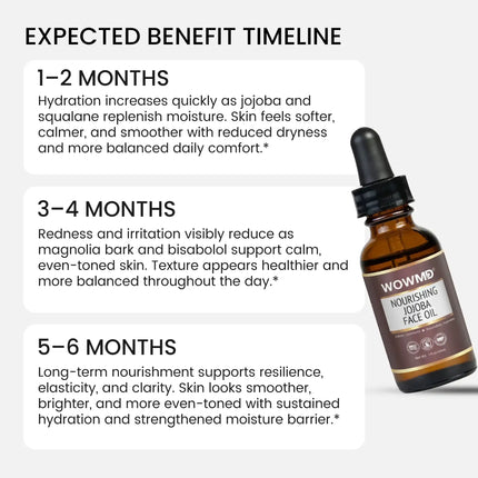 Nourishing Jojoba Face Oil