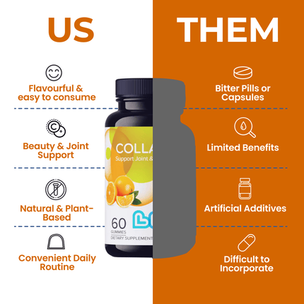 Collagen Gummies