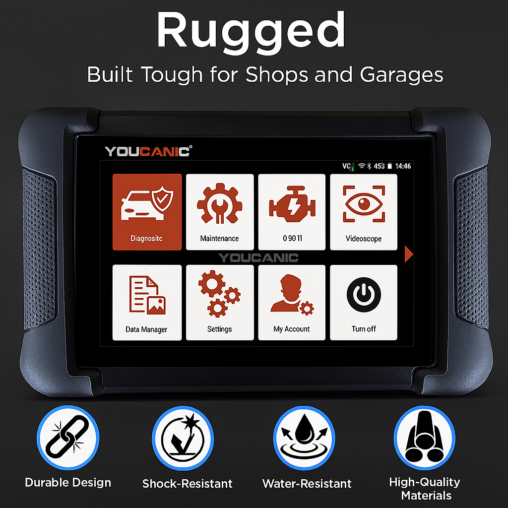YOUCANIC UCAN-II-C Pro OBD2 Scanner – Full-System Diagnostics, Bi-Directional Control, Coding, Special Functions & Free Lifetime Updates