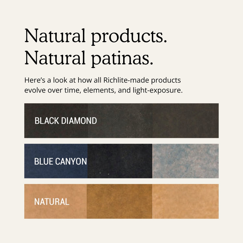 Ultimate Bundle: 4 Pack Newborn Starter Kits