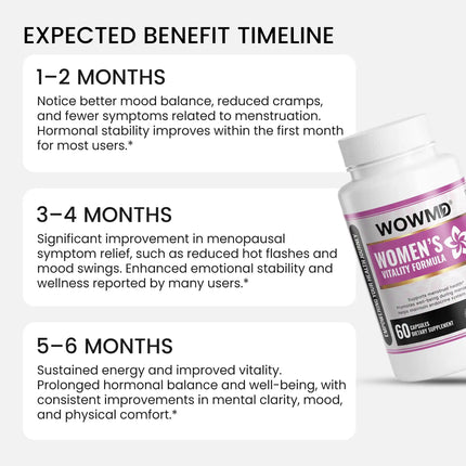 Women's Vitality Formula